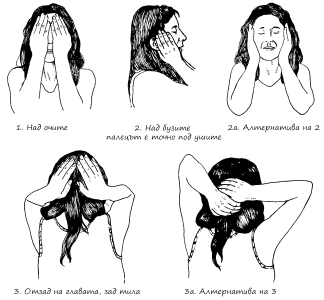 Позиции на ръцете отпред - глава